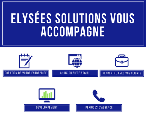 Infographie Elysées Solutions AZ